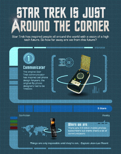 Star-Trek-is-just-around-the-corner_small